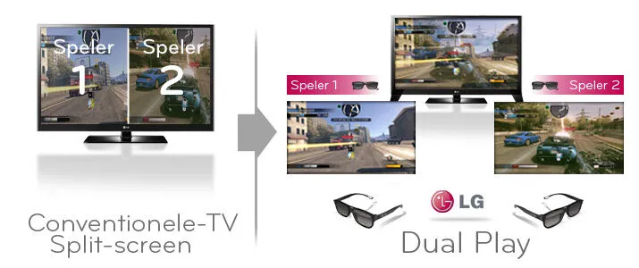 LG 42LM615s TV Thumbnail 9