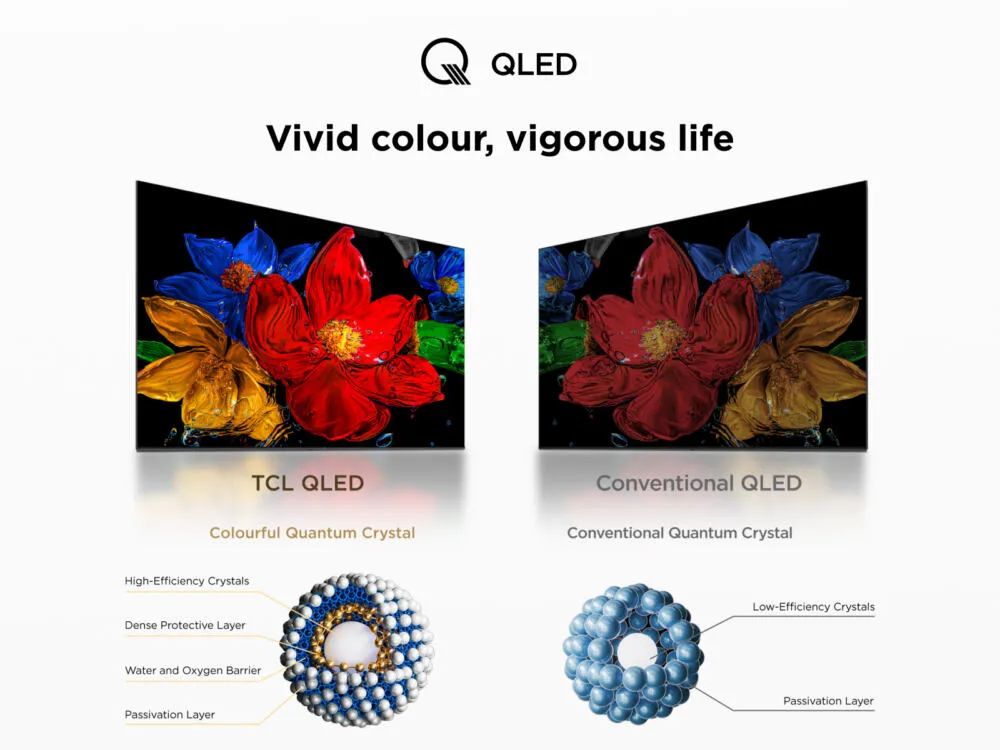 TCL S5K 40V5C-UK 40 inç Full HD QLED TV Thumbnail 10