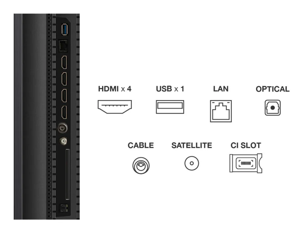 TCL 50C7K 50 inç 4K Ultra HD TV Thumbnail 6