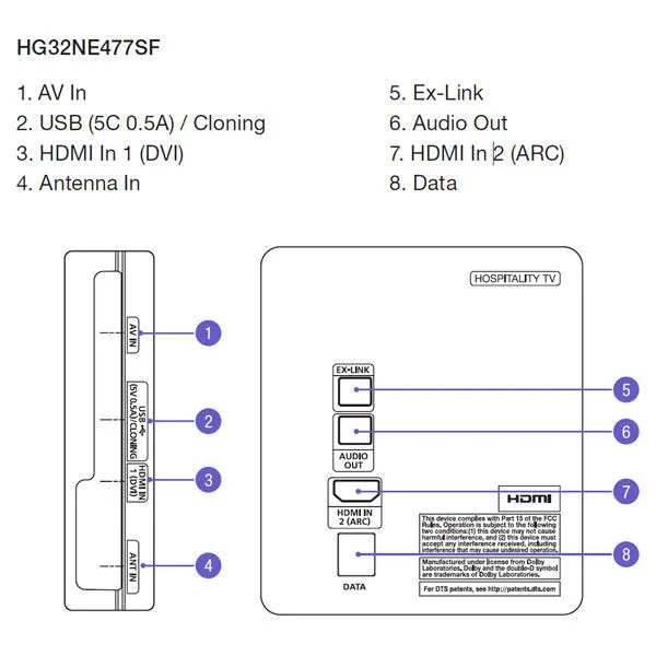 Samsung HG32NE477SFXZA 32 inç HD TV Thumbnail 3