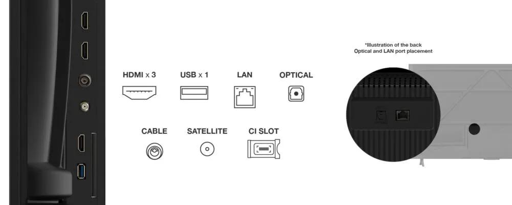 TCL 65P6K 65 inç 4K Ultra HD TV Thumbnail 5