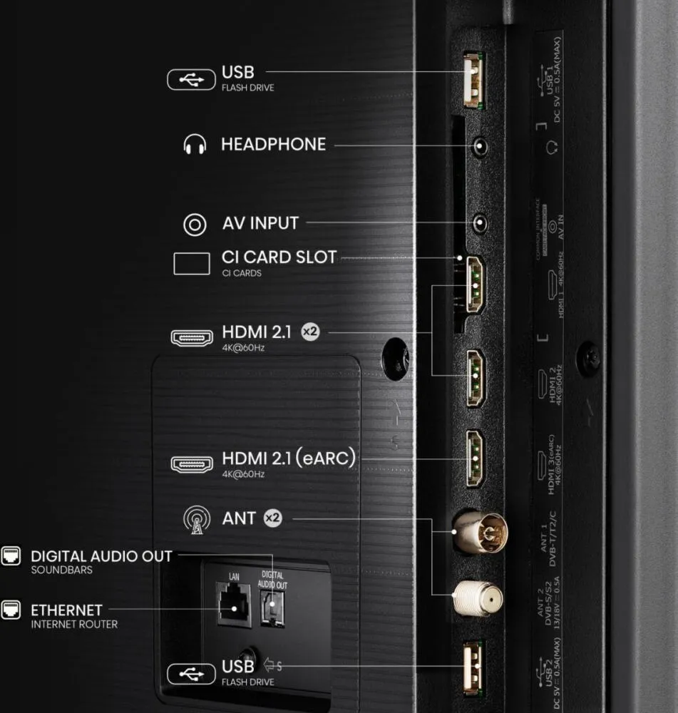 Hisense 65U6NQ 20013481 65 inç 4K Ultra HD TV Thumbnail 7
