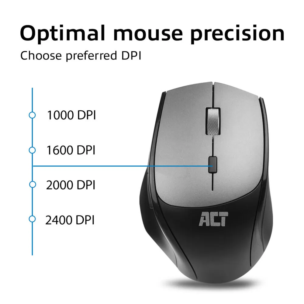 ACT AC5150 2400 DPI Kablosuz Mouse Thumbnail 2