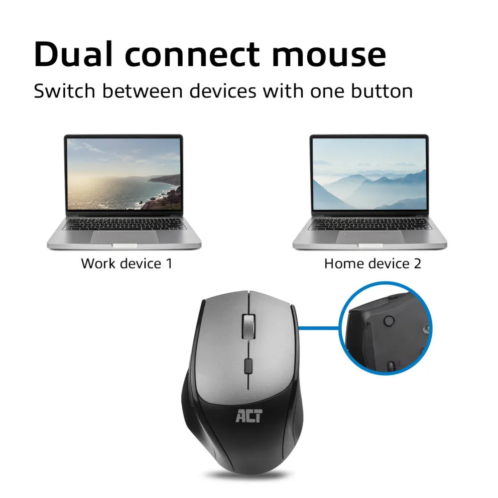 ACT AC5150 2400 DPI Kablosuz Mouse Thumbnail 4