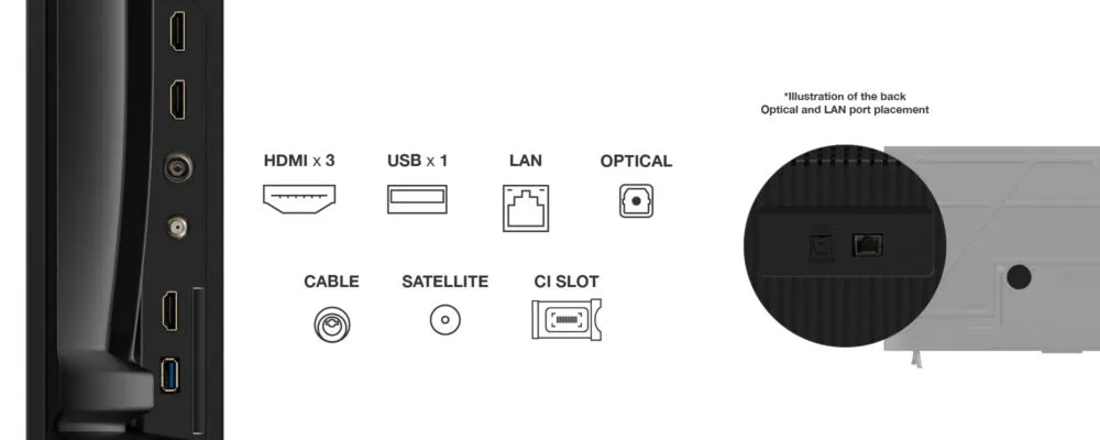 TCL 55P69K 55 inç 4K Ultra HD TV Thumbnail 6
