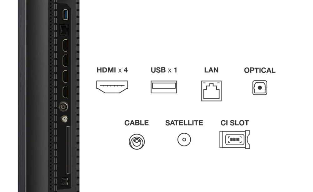 TCL 50MQLED85K 50 inç 144Hz 4K Ultra HD TV Thumbnail 6