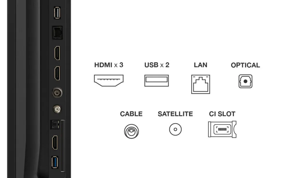 TCL 75P6K 75 inç 4K Ultra HD TV Thumbnail 5