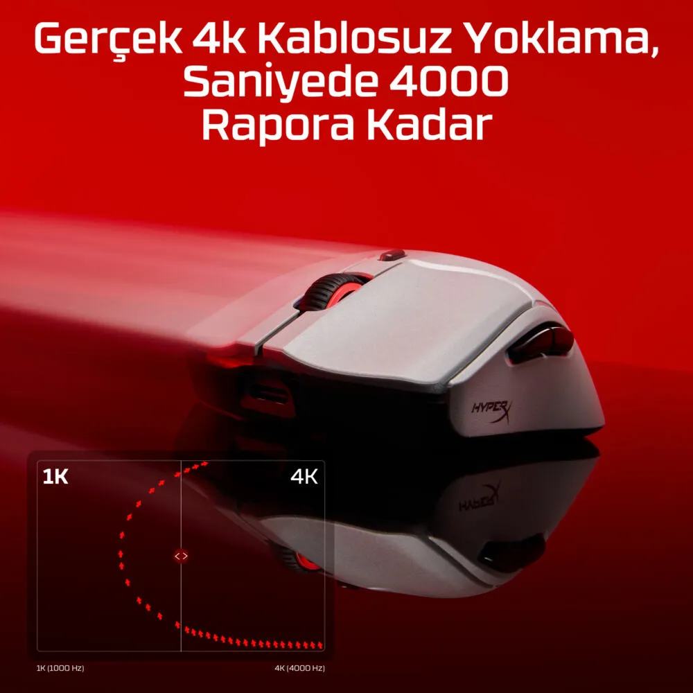 HyperX Pulsefire Haste 2 Pro - 4K Kablosuz Oyun Faresi A1KY5AA 26000 DPI Bluetooth Oyuncu Thumbnail 3