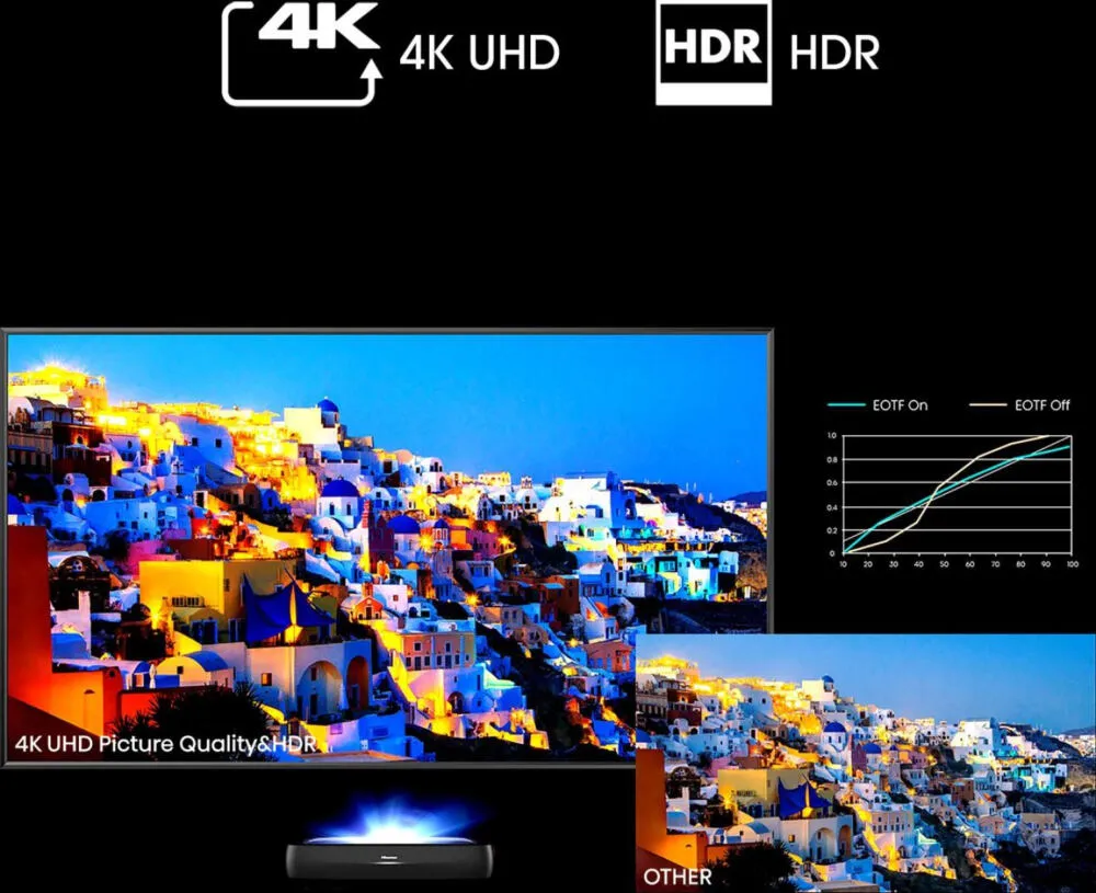 Hisense 100L9HD 20011452 Thumbnail 8