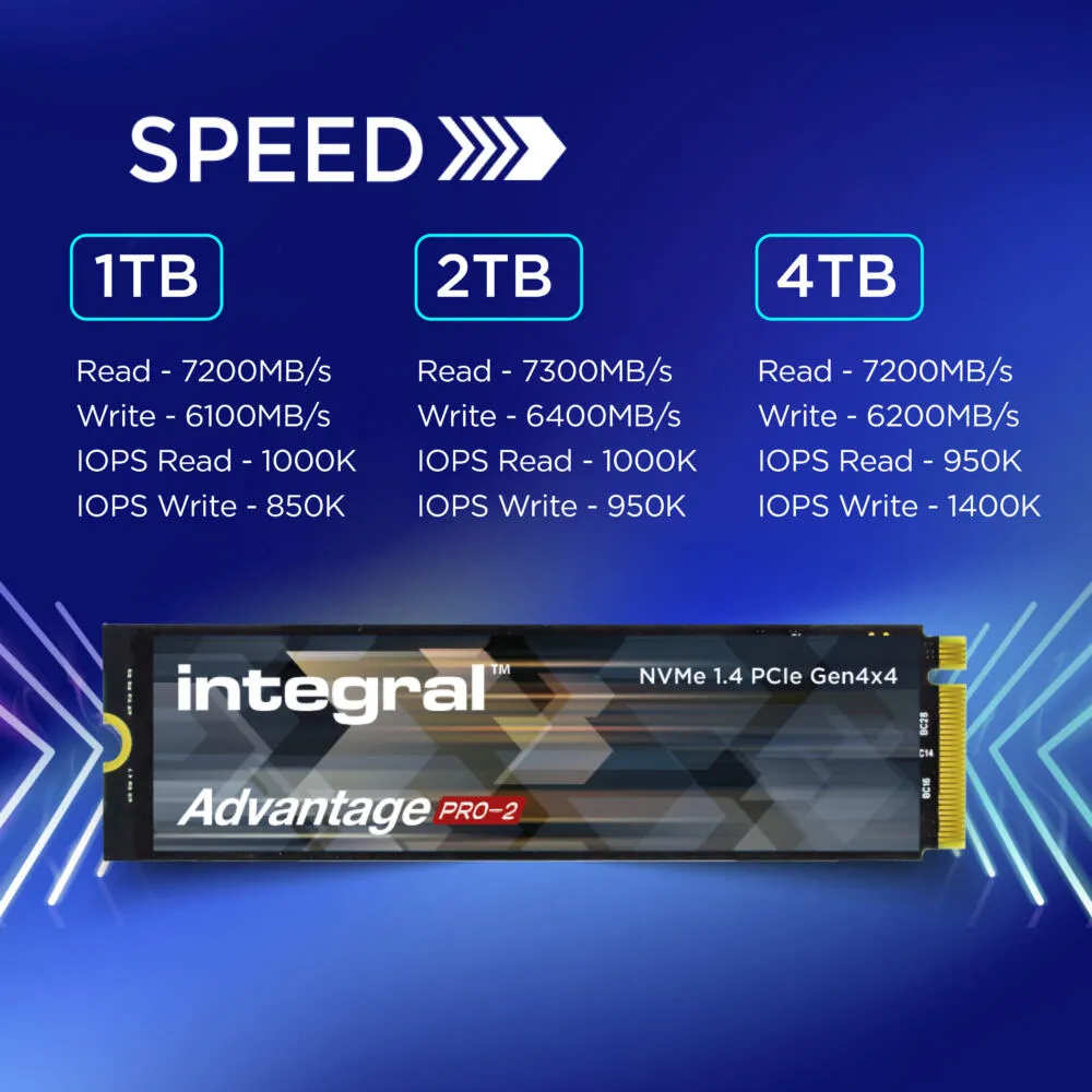 Integral INSSD4TM2280G4AP2X 4 TB M.2 Gen4 NVMe SSD Thumbnail 1