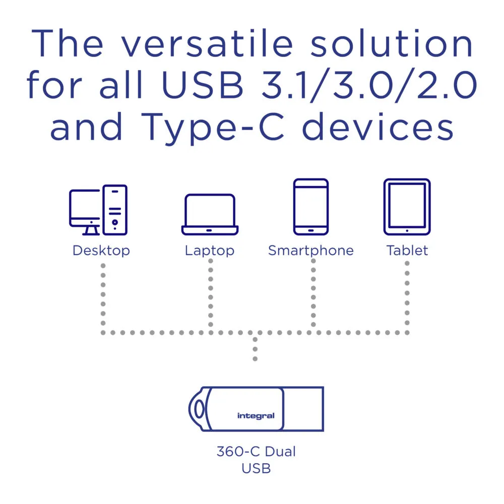 Integral INFD128GB360CDL3.0FFP 128 GB USB 3.0 Flash Bellek Thumbnail 7