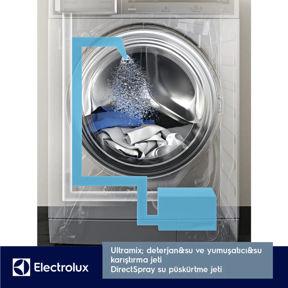 Electrolux EW8WP2168LW 914 600 826 Thumbnail 4
