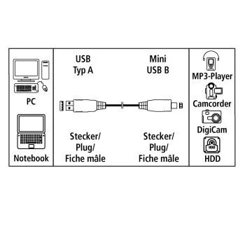 Hama USB 2.0 Connection Cable, A-Plug - mini B-Plug, 1.8 m F3041533 USB A to Mini-USB B Thumbnail 1