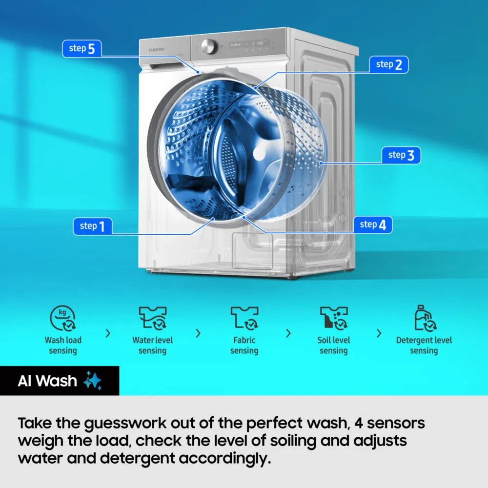 Samsung WD11DB7B85GW/EU Thumbnail 5