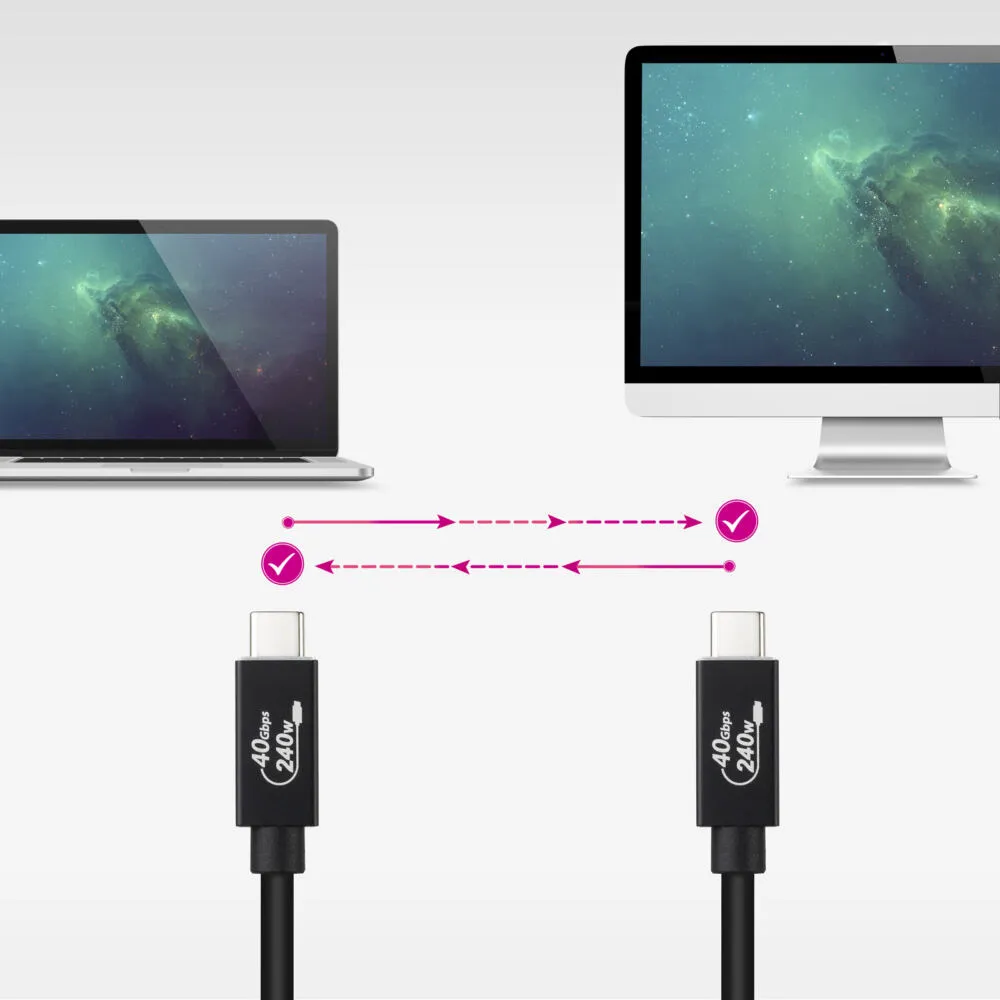 Nanocable 10.01.5002 USB C to USB C (1,8 m) Thumbnail 2