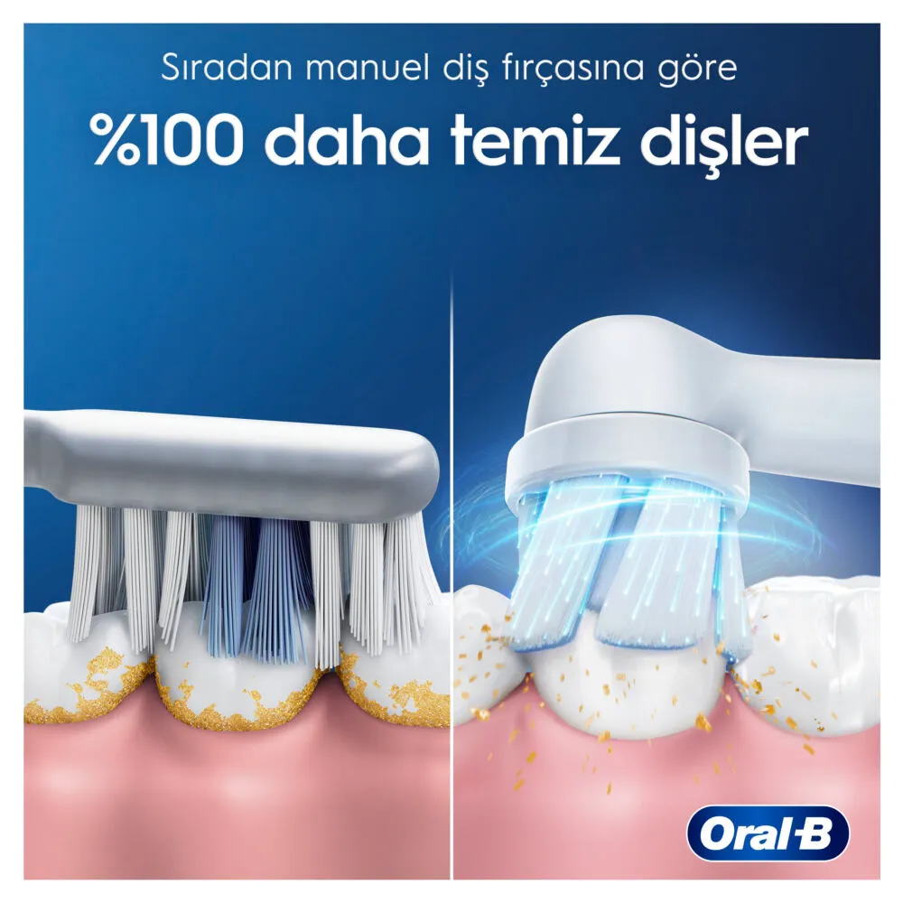 Oral-B iO IO2 ŞARJLI YEŞIL DIŞ FIRÇASI + SEYAHAT ÇANTASI Thumbnail 1