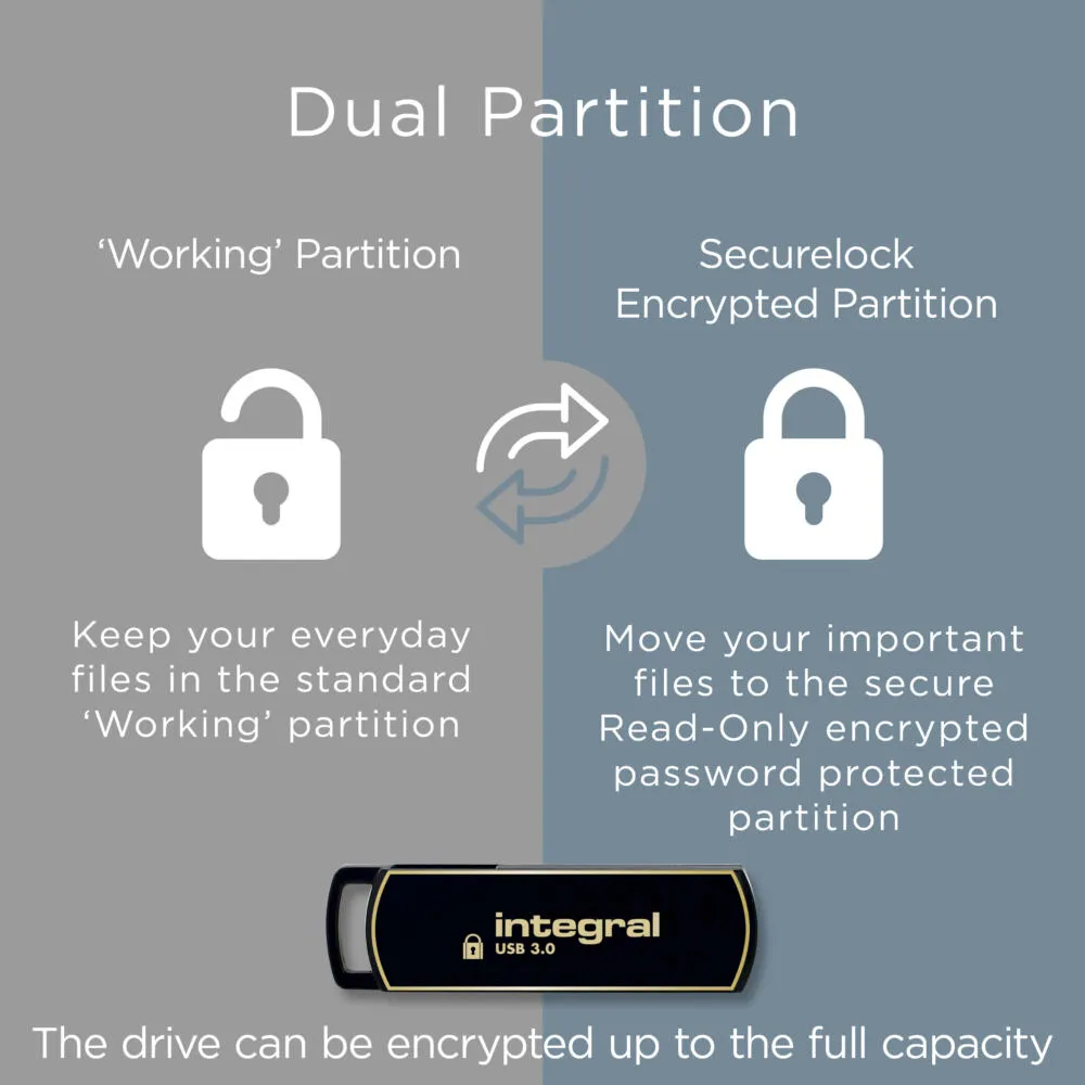 Integral INFD64GB360SEC3.0 64 GB USB 3.2 Flash Bellek Thumbnail 4