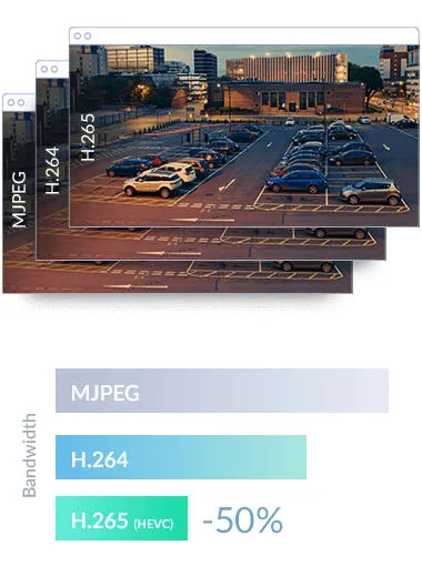 D-Link Vigilance DCS-4714E Thumbnail 13