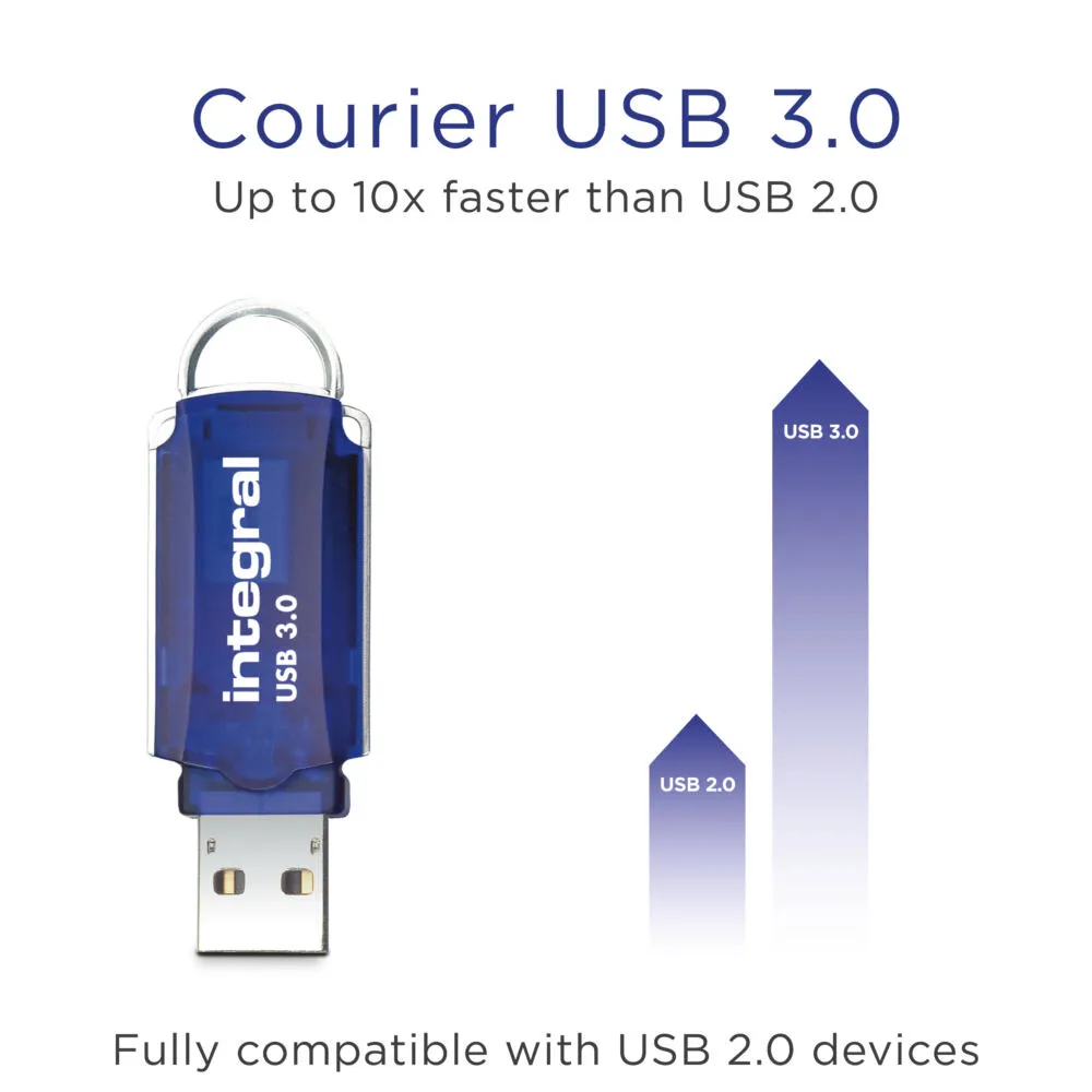 Integral INFD32GBCOU3.0 32 GB USB 3.2 Flash Bellek Thumbnail 3
