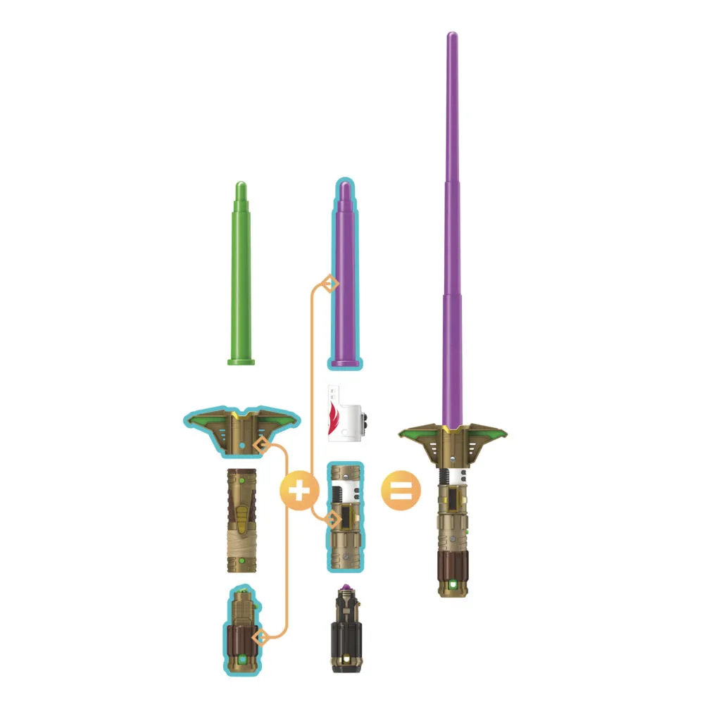 Hasbro Lightsaber Forge Yoda F11635X0 Thumbnail 5