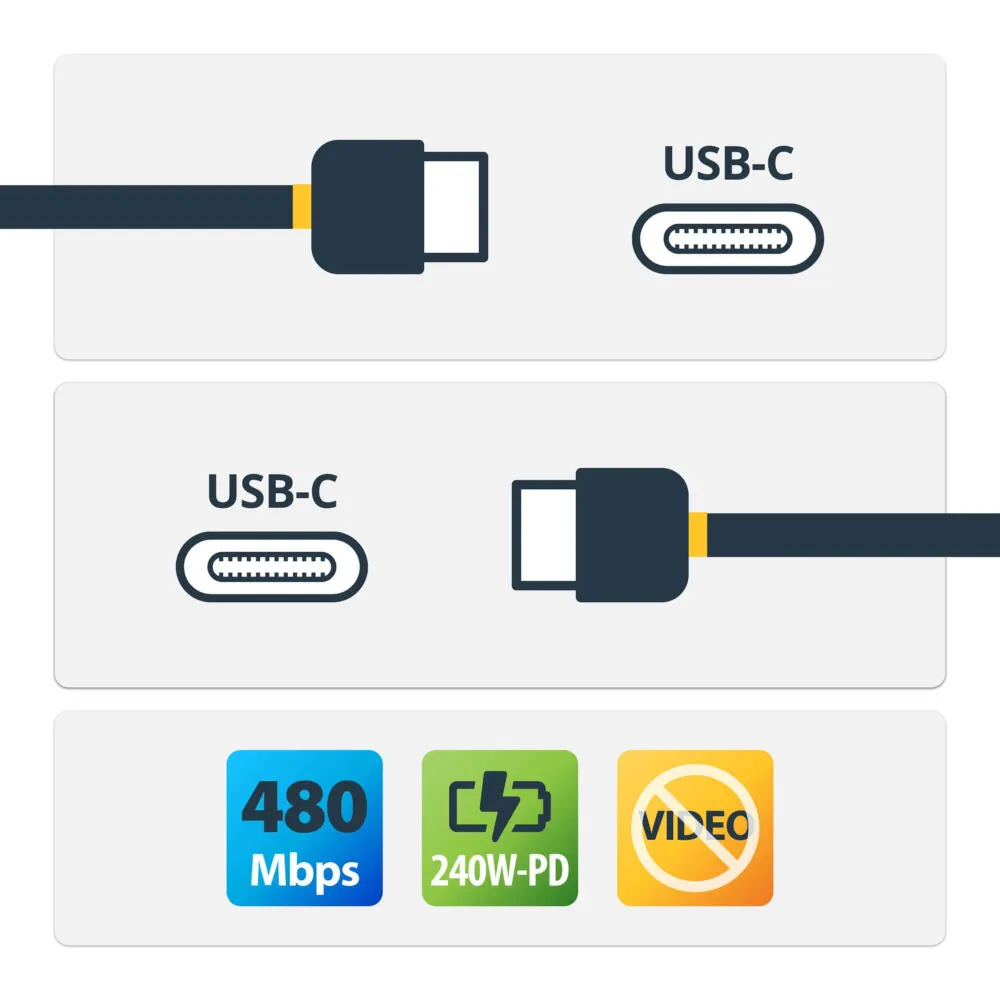 StarTech.com USB2EPR1M USB C to USB C USB Kablosu Thumbnail 2