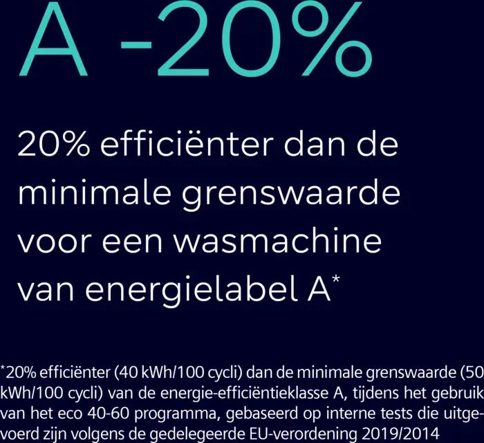 Siemens iQ500 WG44H209FG çamaşır makinesi Önden yüklemeli 9 kg 1257 RPM Beyaz Thumbnail 6
