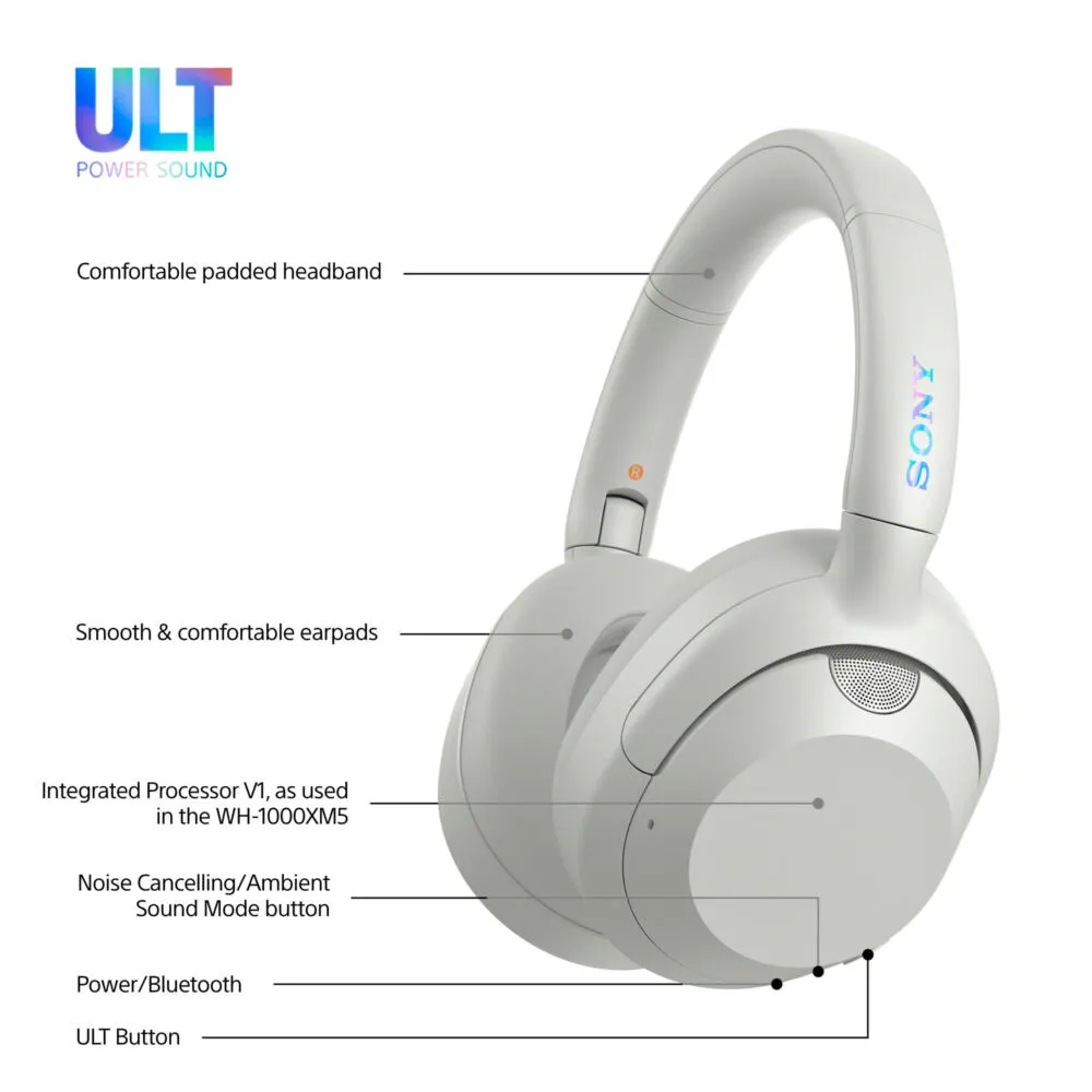 Sony WHULT900NW kulaklık ve mikrofonlu kulaklık Kablolu & Kablosuz Saç bandı Aramalar/Müzik Bluetooth Beyaz Thumbnail 1