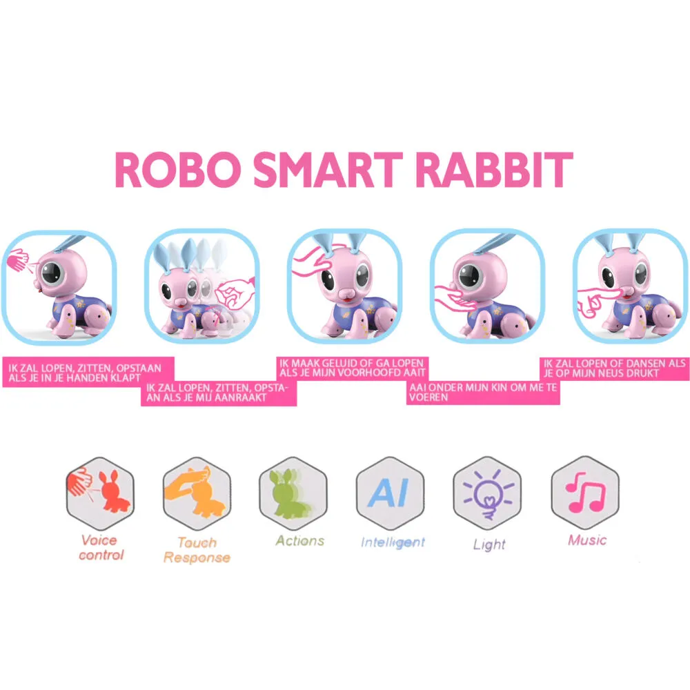 Gear2Play Robo Smart Rabbit GP11482 Thumbnail 2