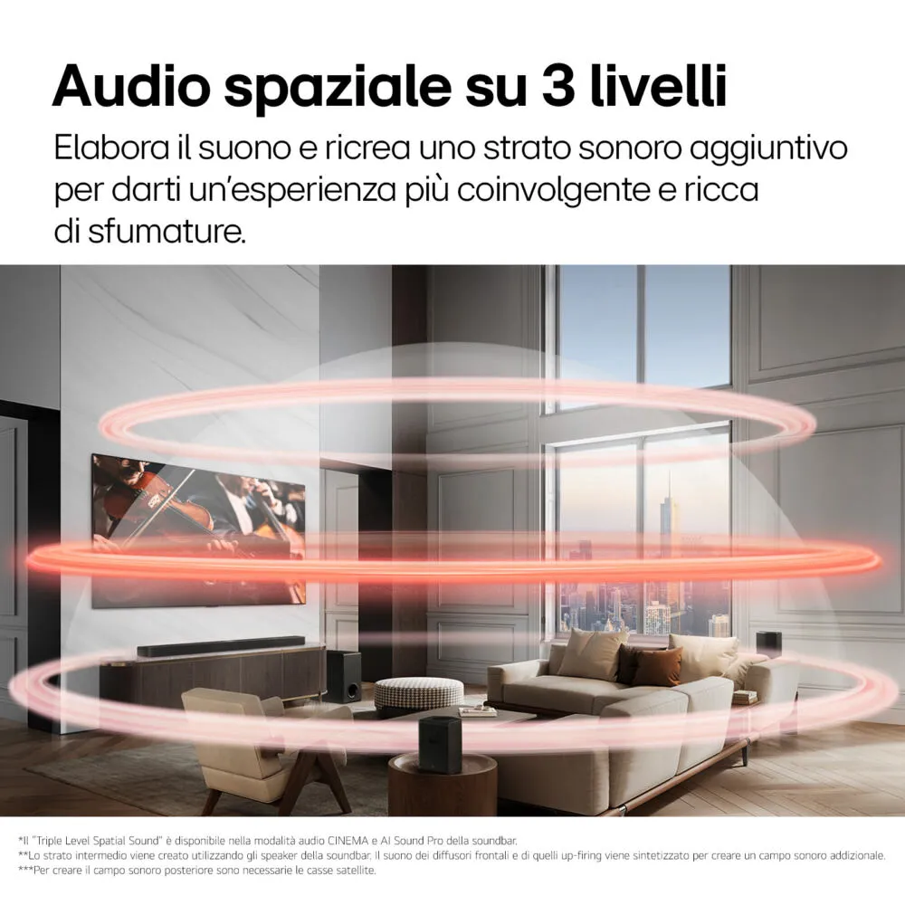 LG S95TR.DEUSLLK Thumbnail 3