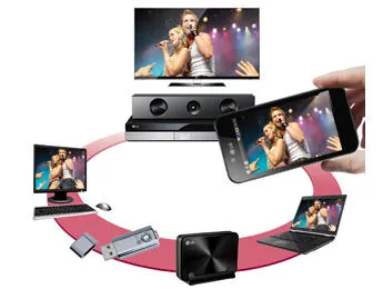 LG BB5521A 430 W Thumbnail 5