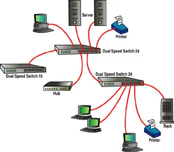 Digicom Dual Speed Switch 24 8E4245 Thumbnail 2