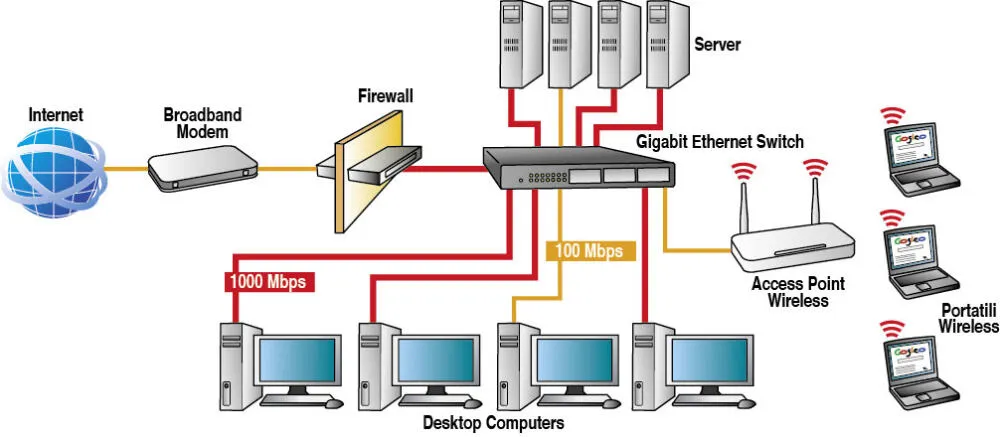 Digicom SWG24-T02 8E4560 Thumbnail 7
