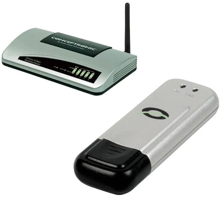 Conceptronic Wireless 54Mbps Broadband StarterPack kablosuz yönlendirici Route