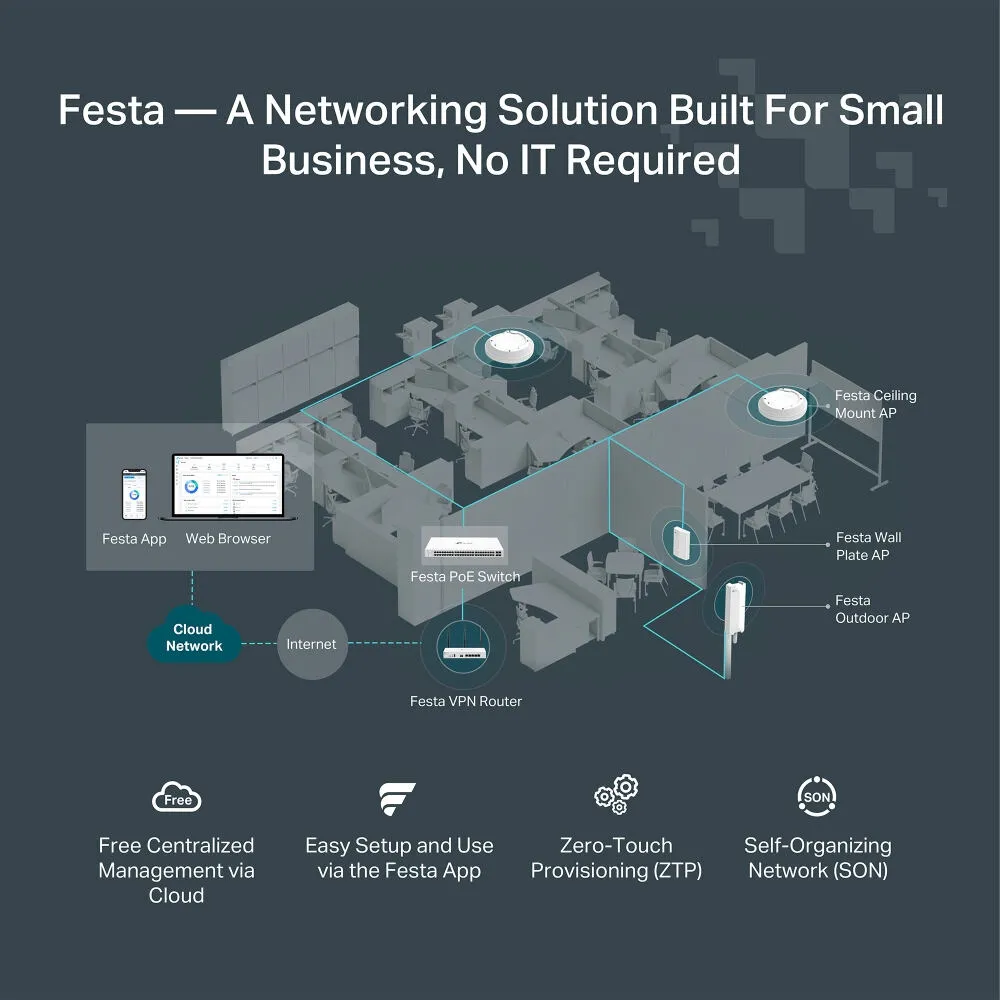 TP-Link FESTA FR365 Thumbnail 11