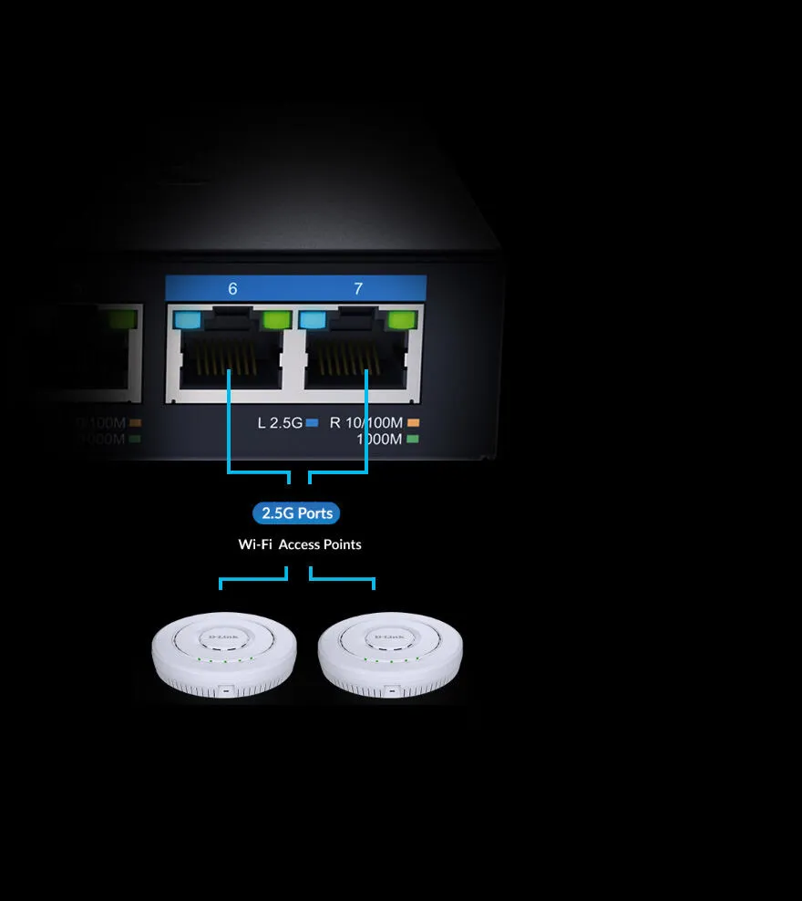 D-Link DMS-107/B Thumbnail 5