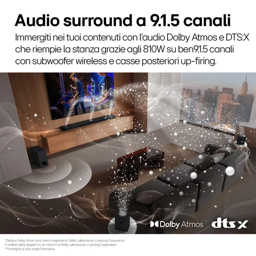 LG S95TR.DEUSLLK Thumbnail 5
