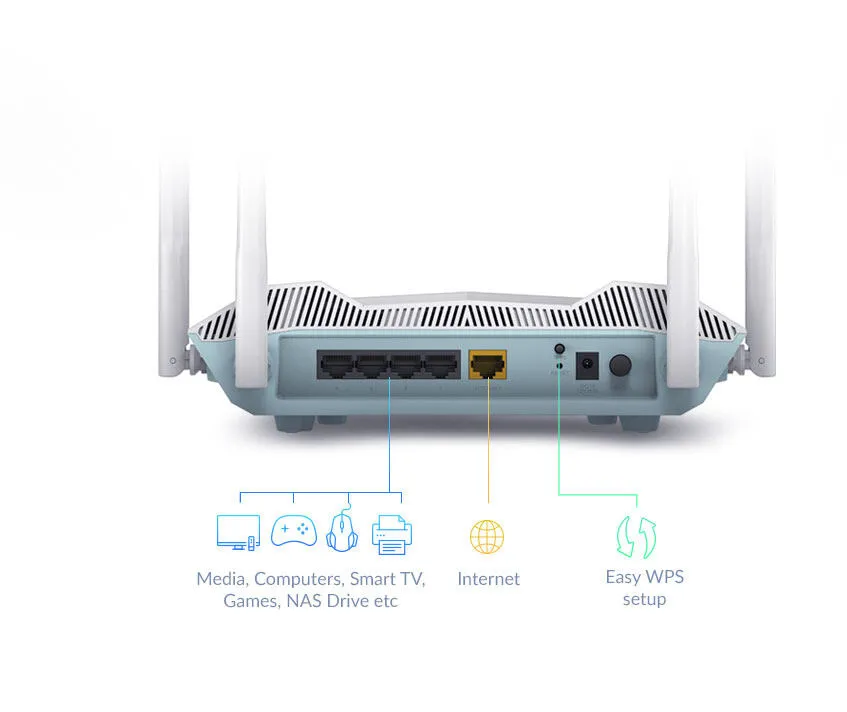 D-Link R32/B Thumbnail 9