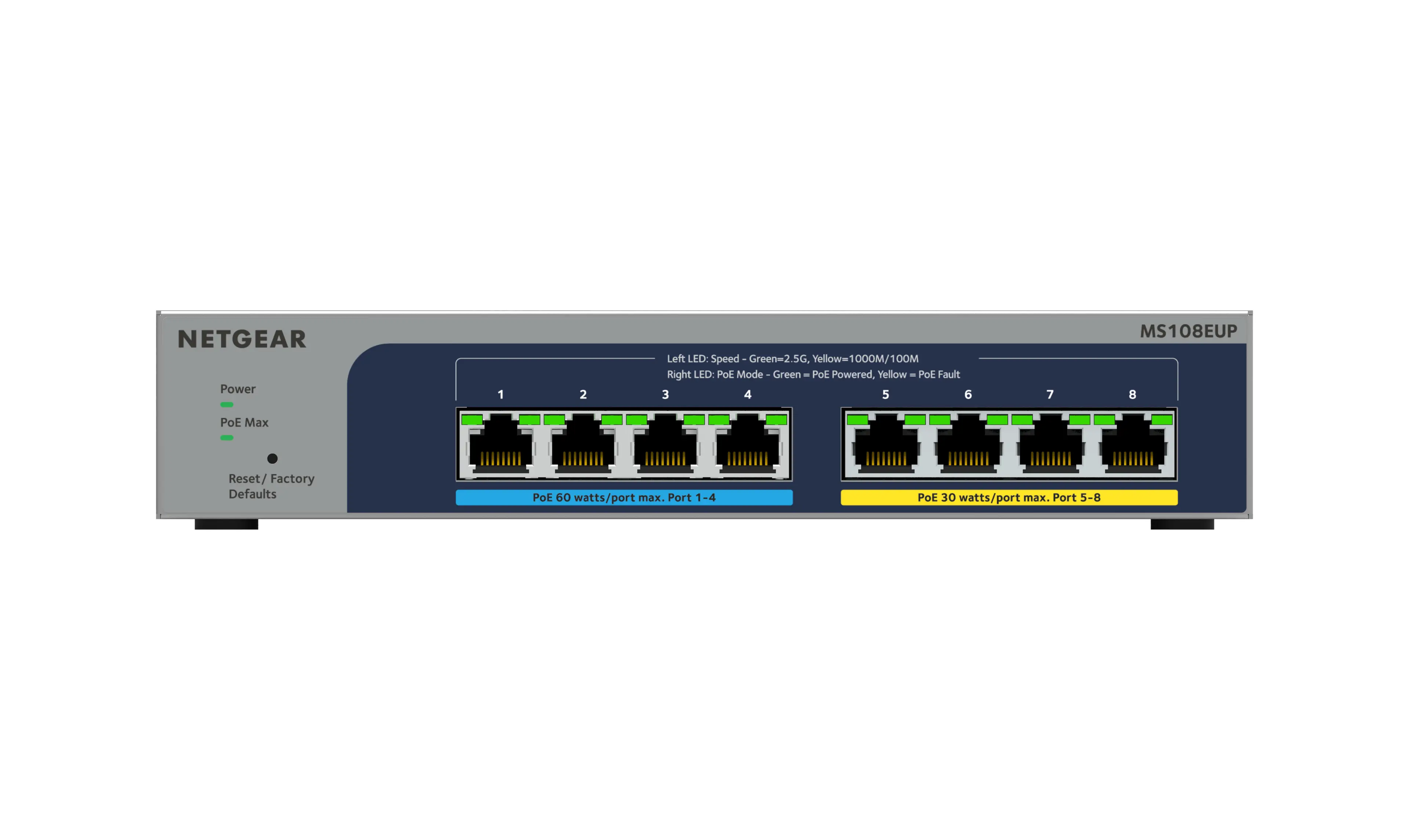 NETGEAR 8-port Ultra60 PoE++ Multi-Gigabit (2.5G) Ethernet Plus Switch MS108EUP-100NAS Ağ Anahtarları