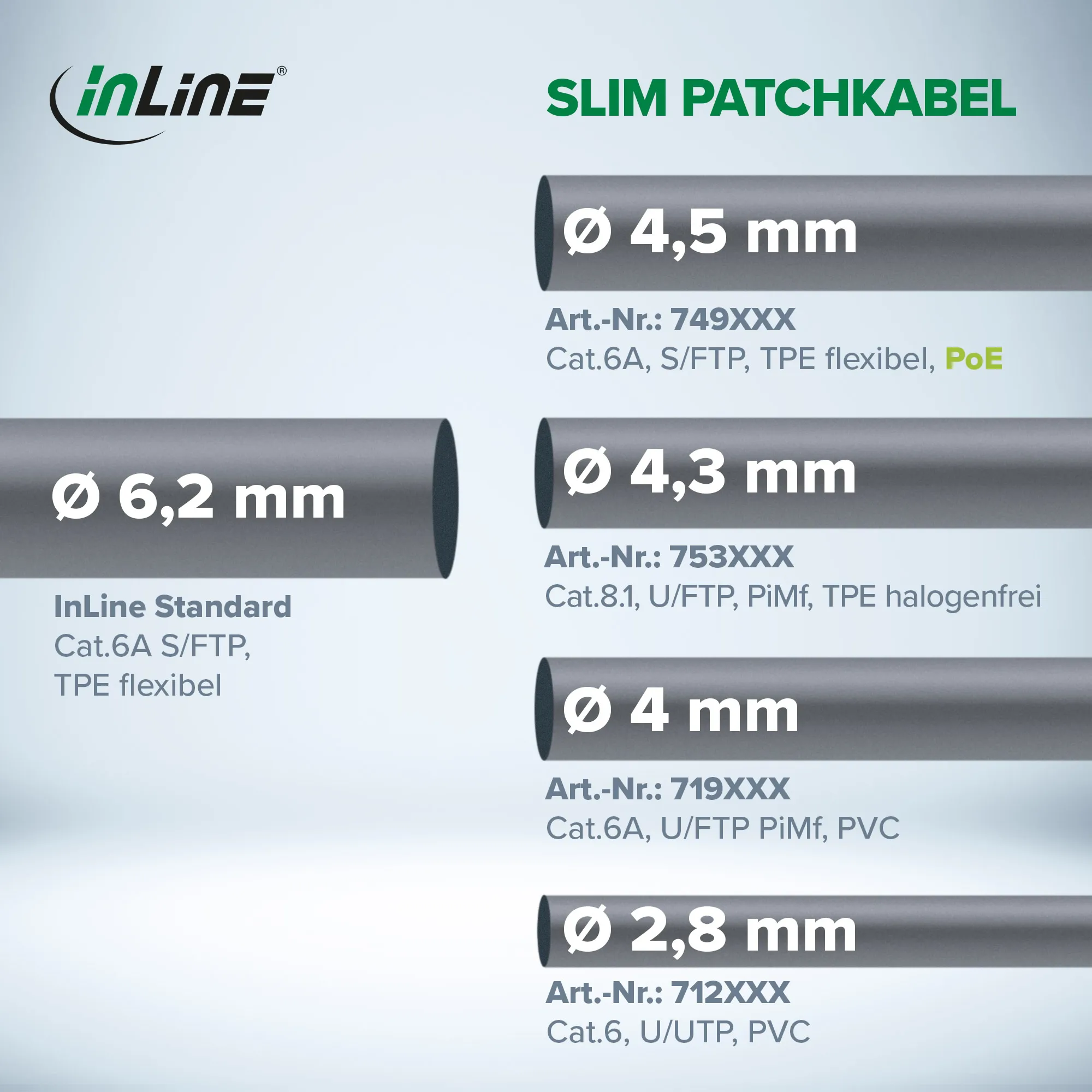 InLine 71907B Ağ / Ethernet Kablosu Thumbnail 1