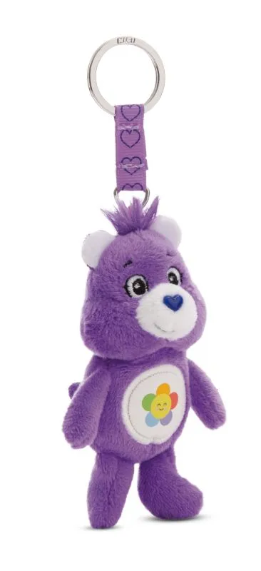 NICI 61380 Anahtar Etiketleri