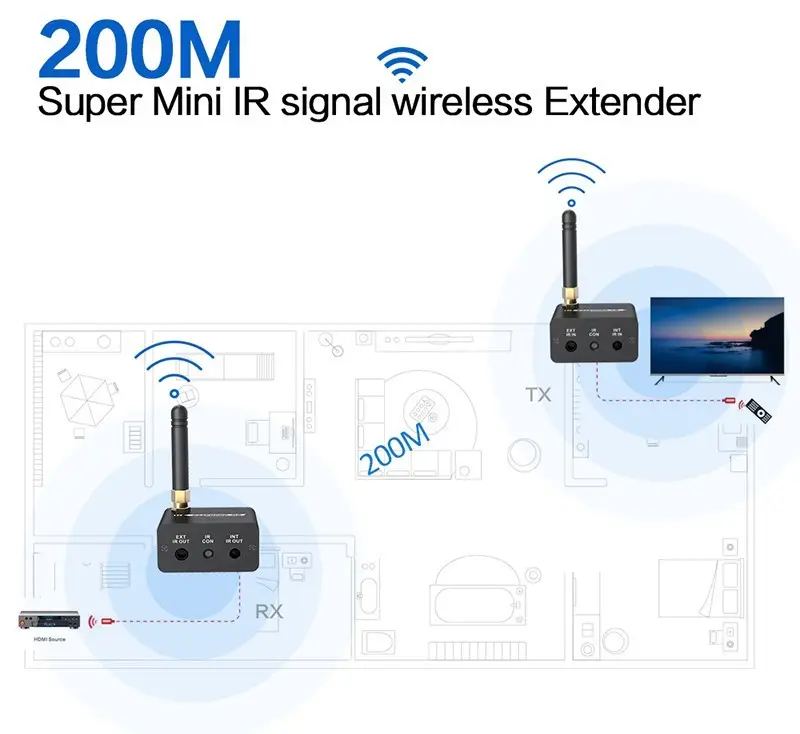 Techly IDATA HDMI-WL88 Thumbnail 3
