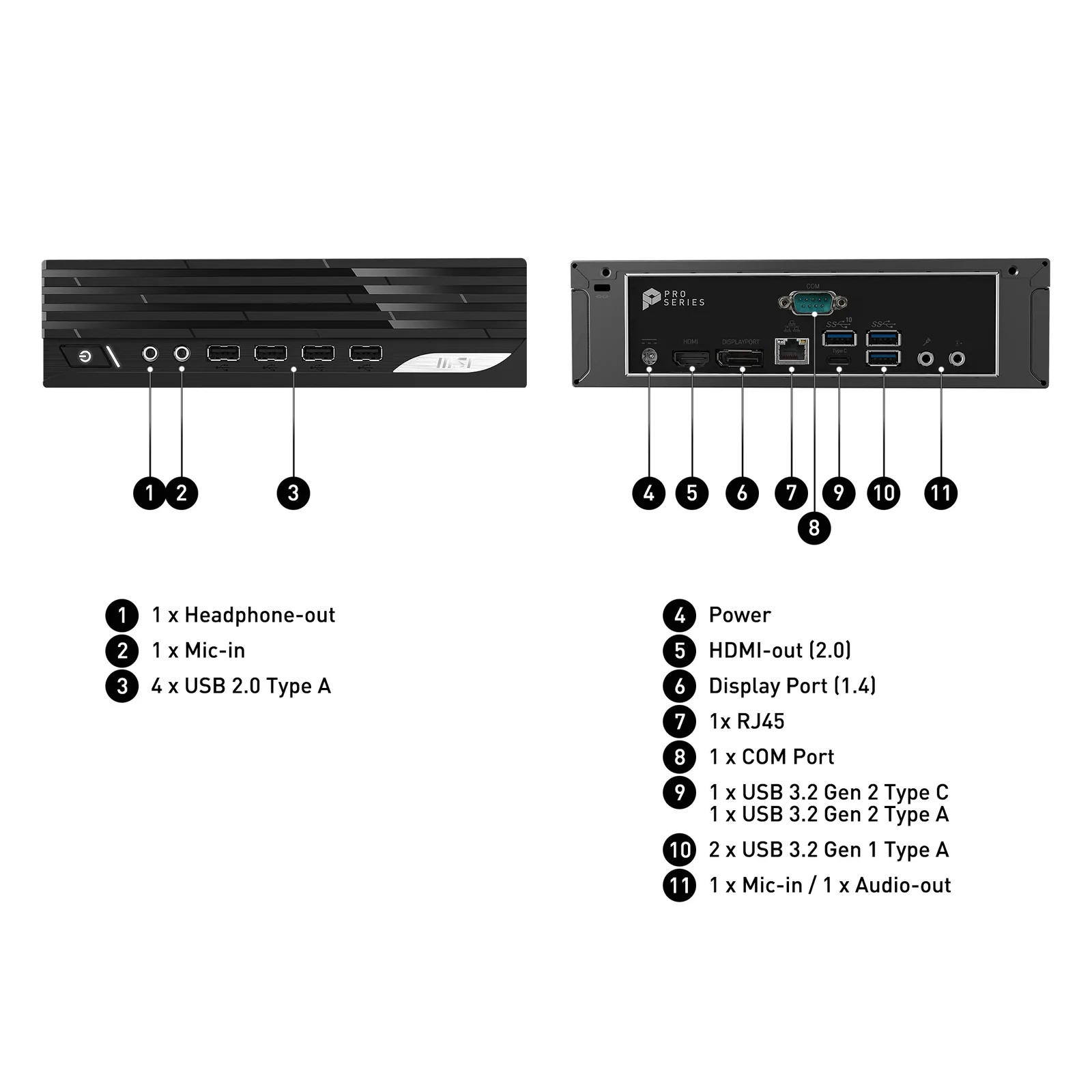 MSI PRO DP21 12M I5 12400 BB Thumbnail 1