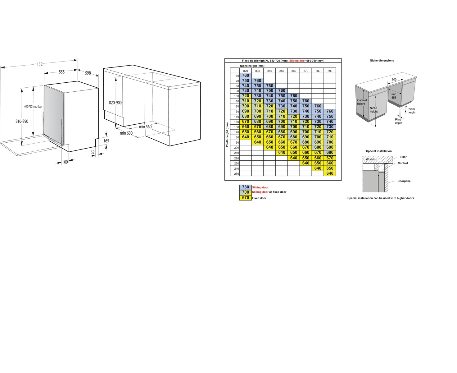 Gorenje GV16C 746057 16 Kişilik 6 Programlı Ankastre Bulaşık Makinesi