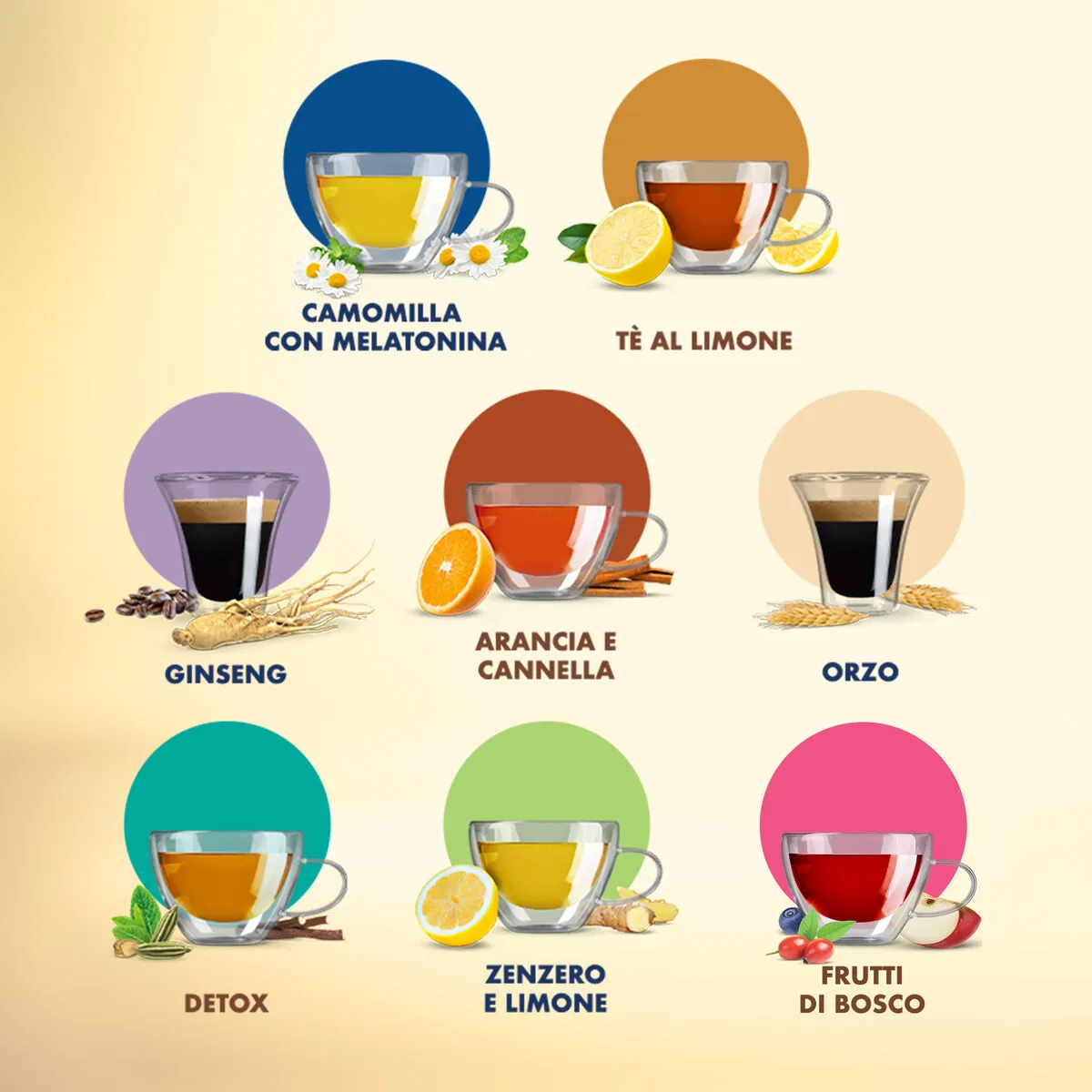 Caffè Borbone TISANAZENZEROLIM Thumbnail 3