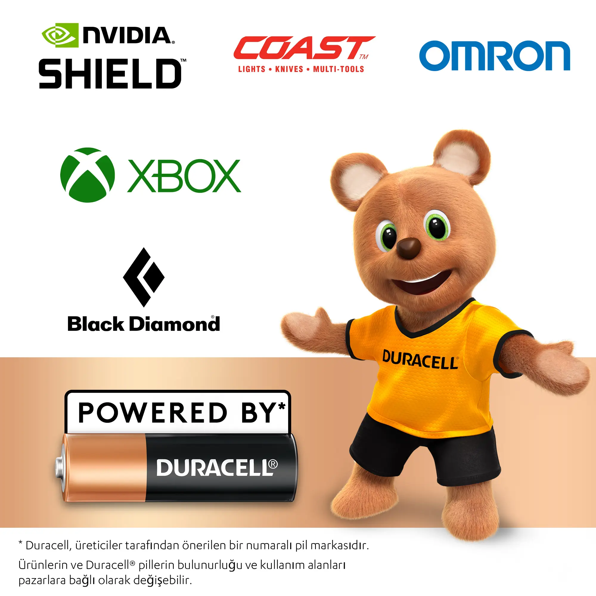 Duracell 81545448 5000394077157 Thumbnail 3