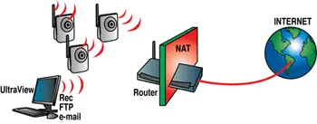 Digicom IP camera 100W 8E4392 Thumbnail 5