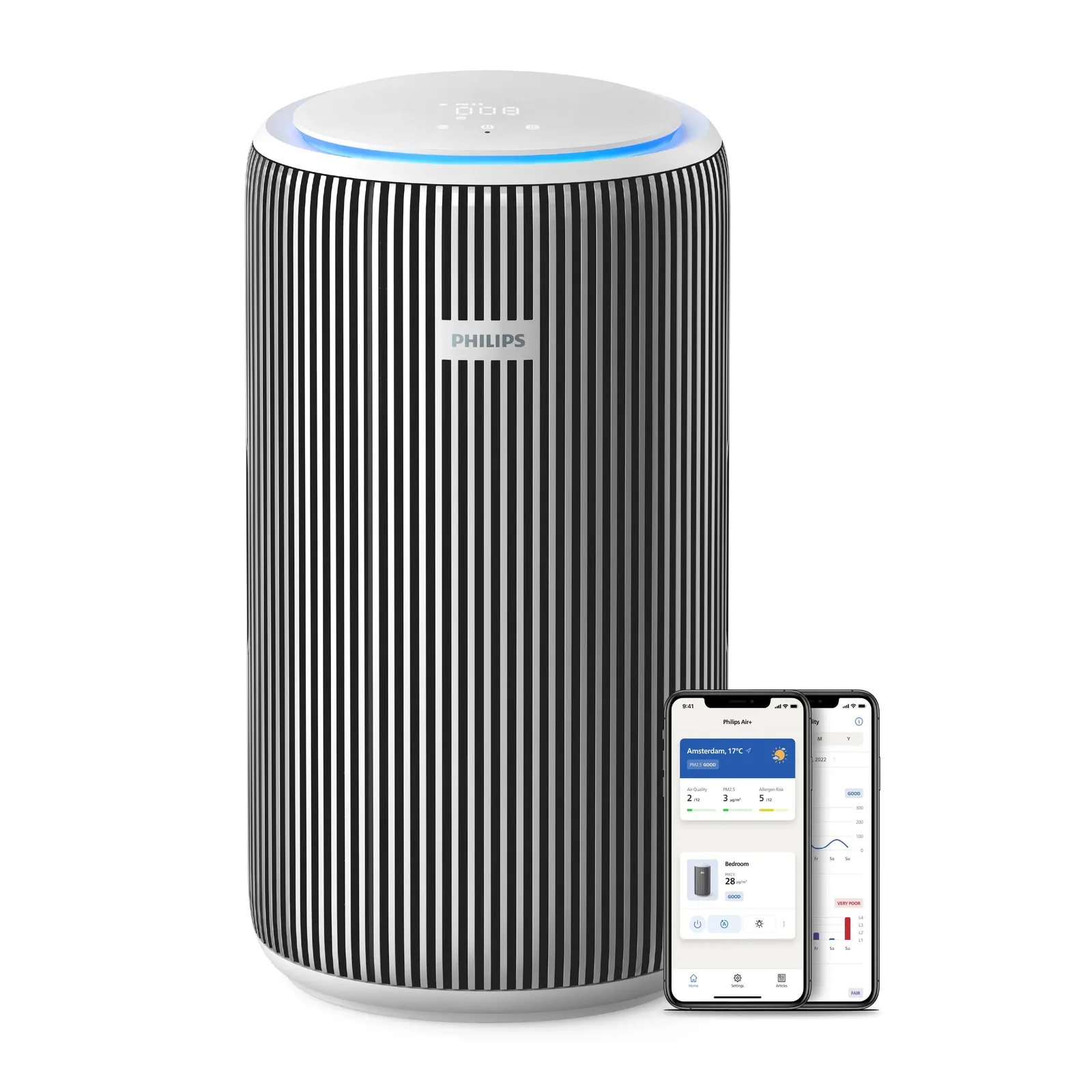 Philips PureProtect 3200 Serisi AC3220/10 Hava Tazeleyicile