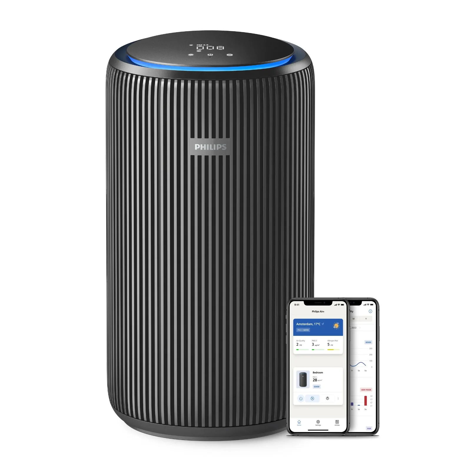 Philips PureProtect Pro 4200 Serisi AC4221/11 Hava Tazeleyicile
