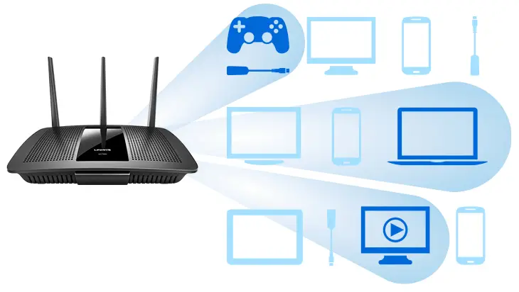 Linksys EA7300 4 GHz EA7300-EU Thumbnail 6