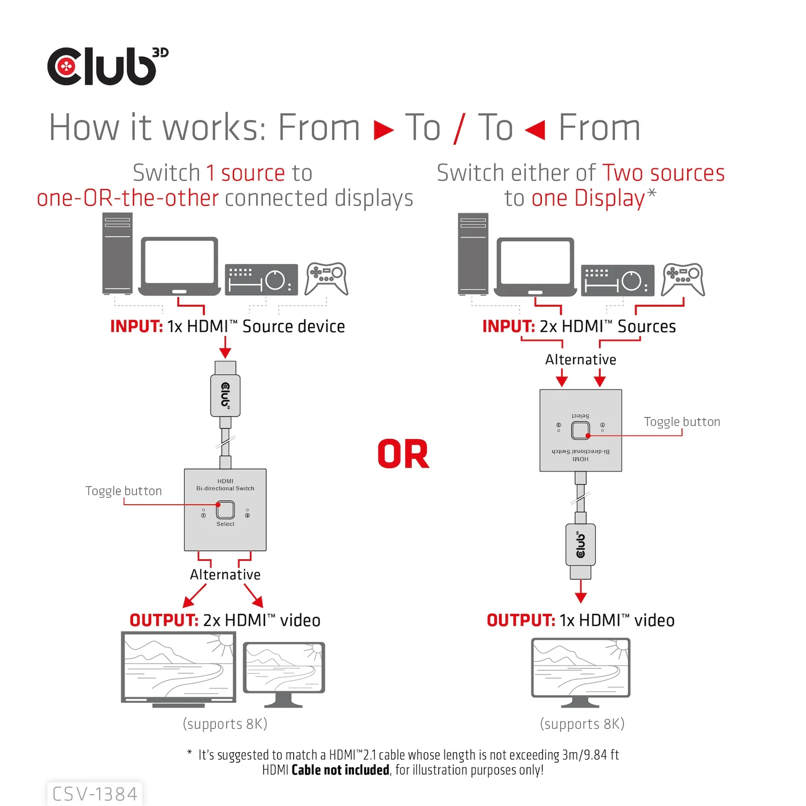 CLUB3D CSV-1384 Thumbnail 7